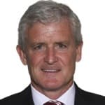 Mark Hughes avatar