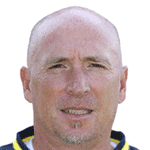 Rolando Maran avatar
