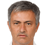 José Mario Felix dos Santos Mourinho avatar