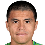 Gonzalo Pineda Reyes avatar
