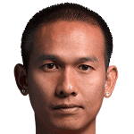 Teerasak Po-On avatar