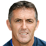 Owen Coyle avatar