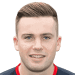 Anton Dowds avatar