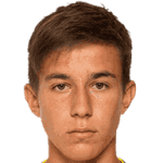 Anton Kurochkin avatar
