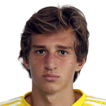 Aleksandar Popović avatar