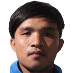 Arthit Sunthornpit avatar