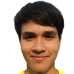 Antonio Waresura avatar