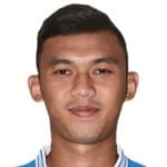 Abdul Aziz Lutfi Akbar avatar