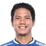 Achmad Jufriyanto avatar