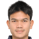 Adisak Kraisorn avatar