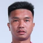 Adisak Sosungnoen avatar