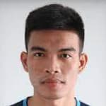 Adisak Waenlor avatar