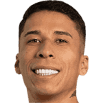 avatar player