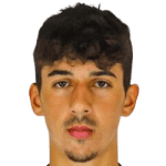 André Miguel Arsénio Candeias avatar