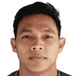 Andy Setyo Nugroho avatar