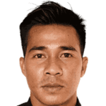 Angga Saputra avatar