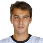 Anton Salabay avatar