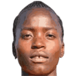 Avell Chitundu avatar