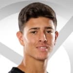 Ayberk Karapo avatar