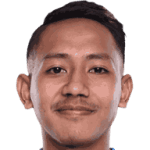 Beckham Putra Nugraha avatar