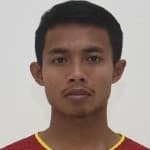 Bhudiar Riza avatar