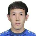 Bilol Tupliyev avatar
