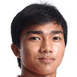 Chanathip Songkrasin avatar