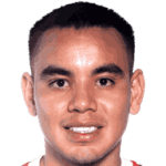 Carlos Alberto Rodríguez Gómez avatar