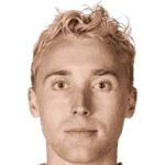 Casper Staring avatar