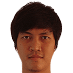 Chalermpong Kerdkaew avatar