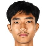 Channarong Promsrikaew avatar