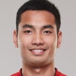 Chatchai Saengdao avatar