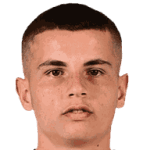 Christos Mouzakitis avatar