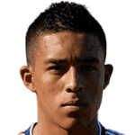 Daniel Londoño Castañeda avatar