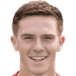 Daan Rots avatar