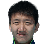 Di Gao avatar