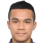 avatar player