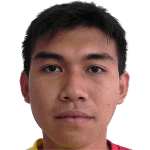 Ekkasit Chaobut avatar