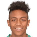 Fábio Ronaldo Costa Conceição avatar