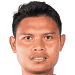 Fandi Eko Utomo avatar