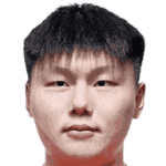 Fang Hao avatar