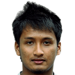 Mohd Farizal bin Marlias avatar