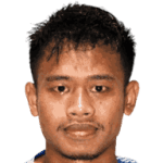 Fredyan Wahyu Sugiantoro avatar