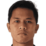 Frendi Saputra avatar