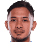 Gian Zola Nasrulloh Nugraha avatar
