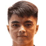 Gianluca Pandenuwu avatar