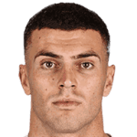 Giorgos Nikas avatar