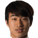 Song Guo avatar