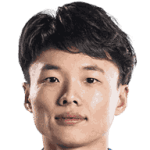 Haijian Wang avatar