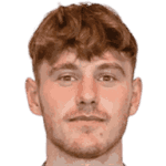 Hanus Sørensen avatar